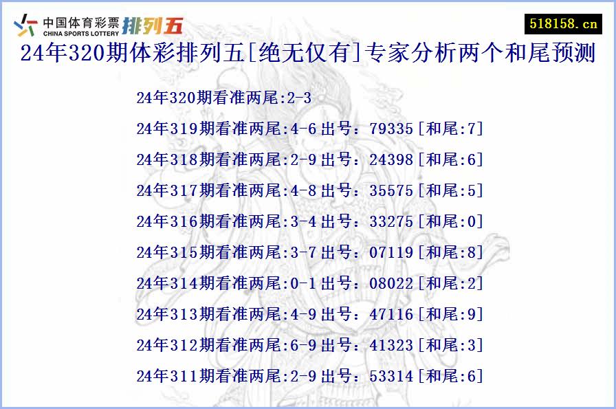 24年320期体彩排列五[绝无仅有]专家分析两个和尾预测