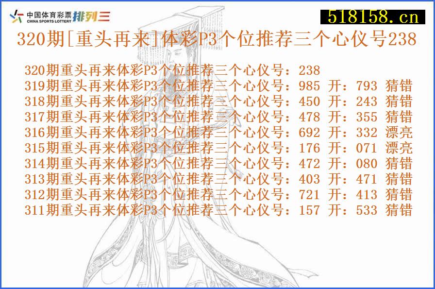 320期[重头再来]体彩P3个位推荐三个心仪号238