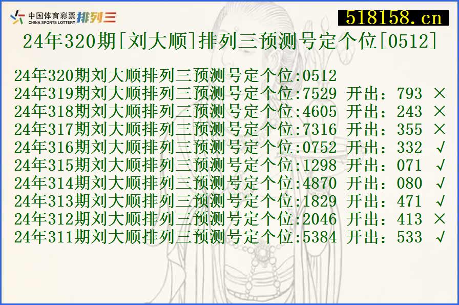 24年320期[刘大顺]排列三预测号定个位[0512]