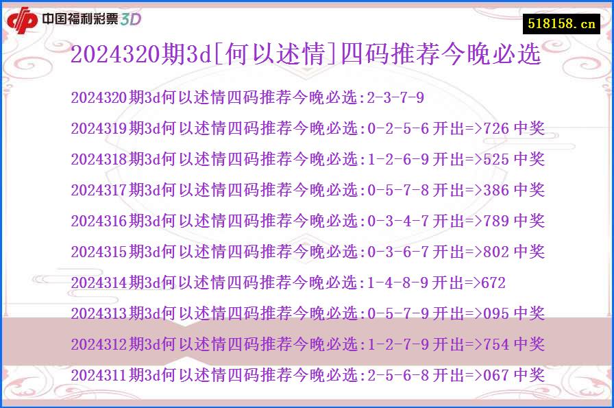 2024320期3d[何以述情]四码推荐今晚必选