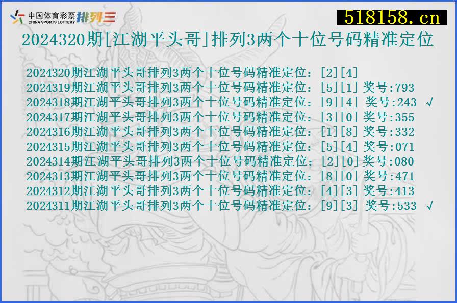 2024320期[江湖平头哥]排列3两个十位号码精准定位