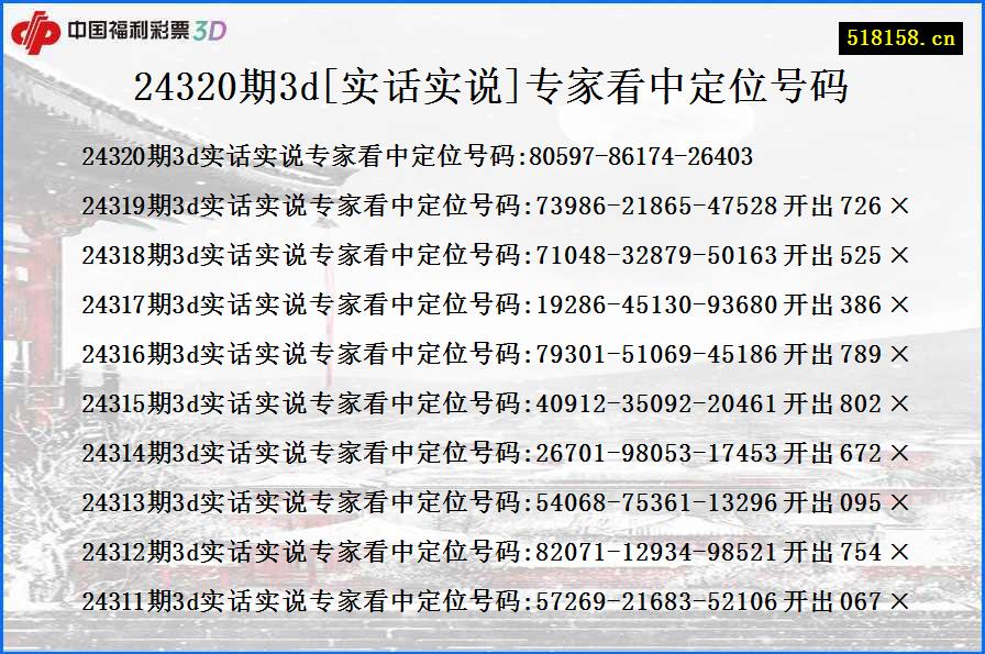 24320期3d[实话实说]专家看中定位号码