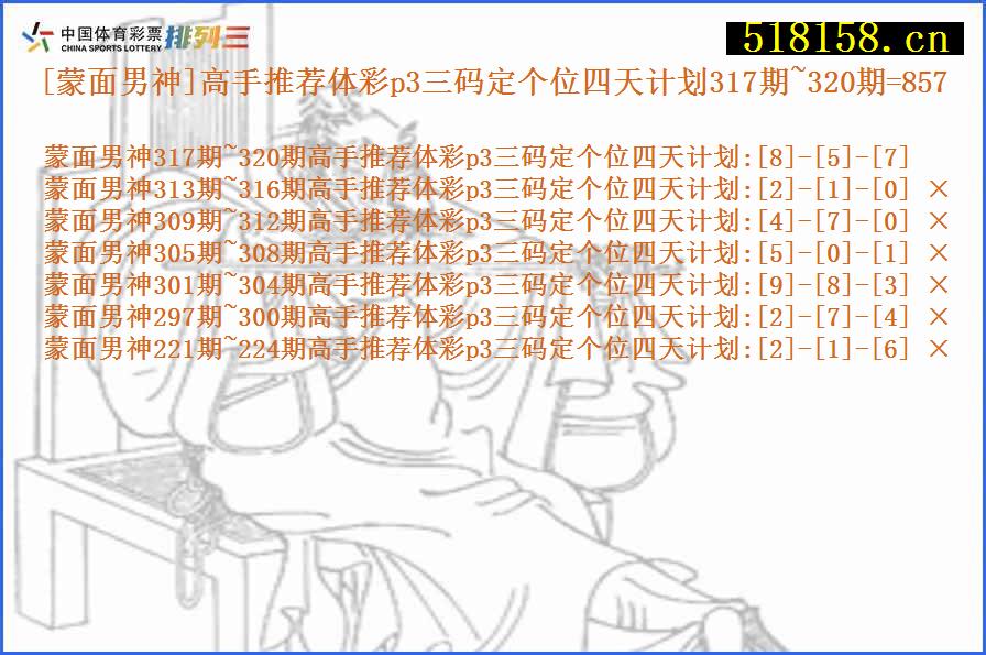 [蒙面男神]高手推荐体彩p3三码定个位四天计划317期~320期=857