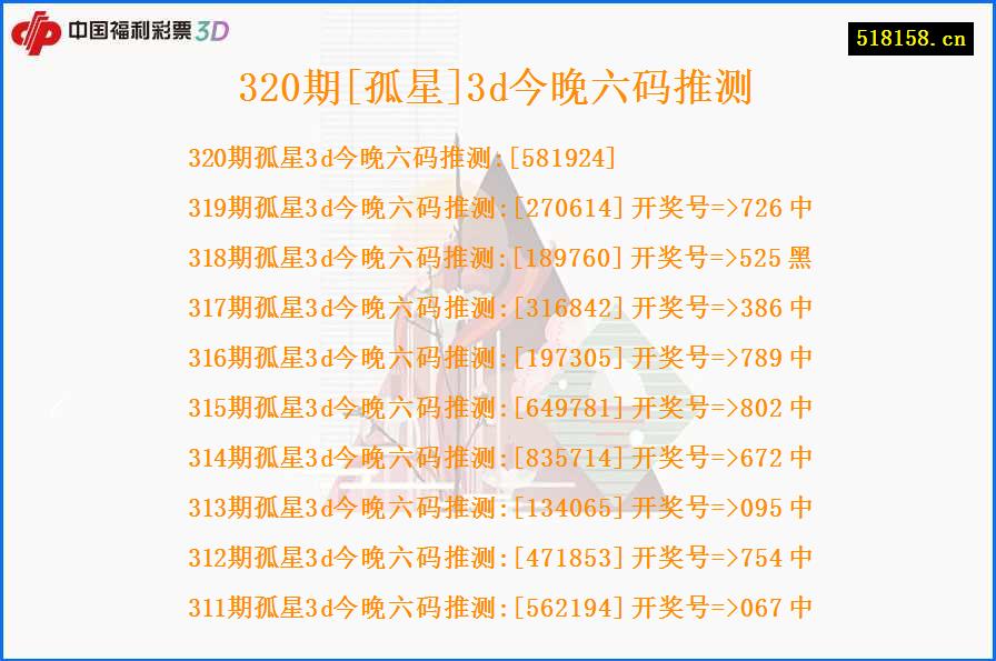 320期[孤星]3d今晚六码推测