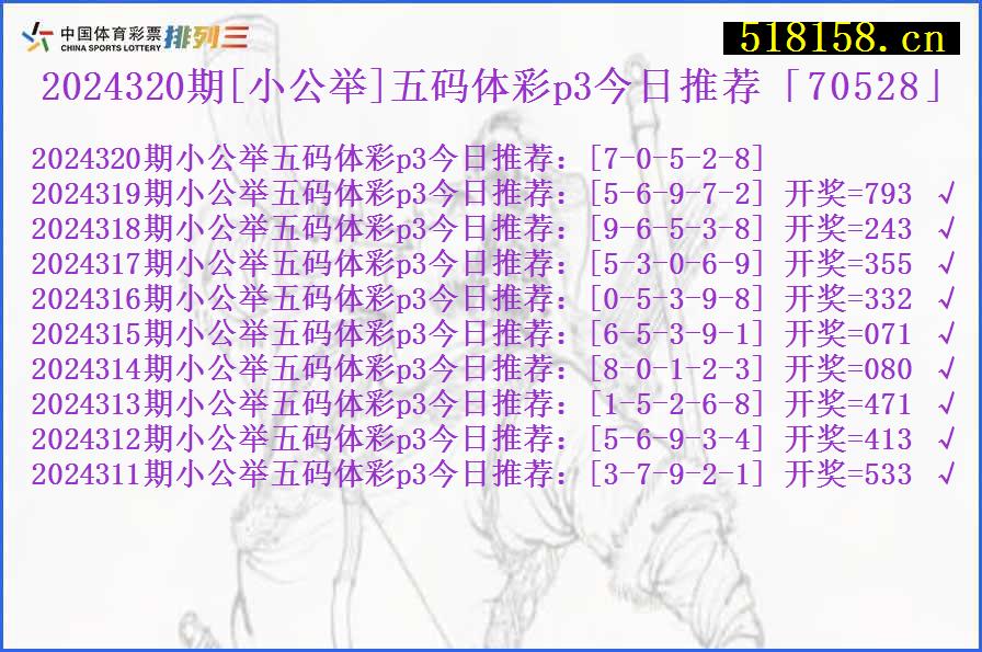 2024320期[小公举]五码体彩p3今日推荐「70528」