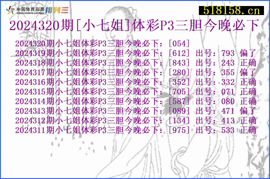 2024320期[小七姐]体彩P3三胆今晚必下