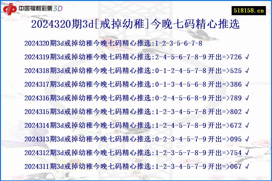 2024320期3d[戒掉幼稚]今晚七码精心推选