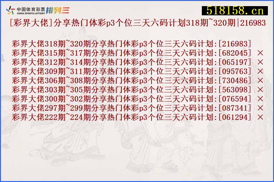 [彩界大佬]分享热门体彩p3个位三天六码计划318期~320期|216983