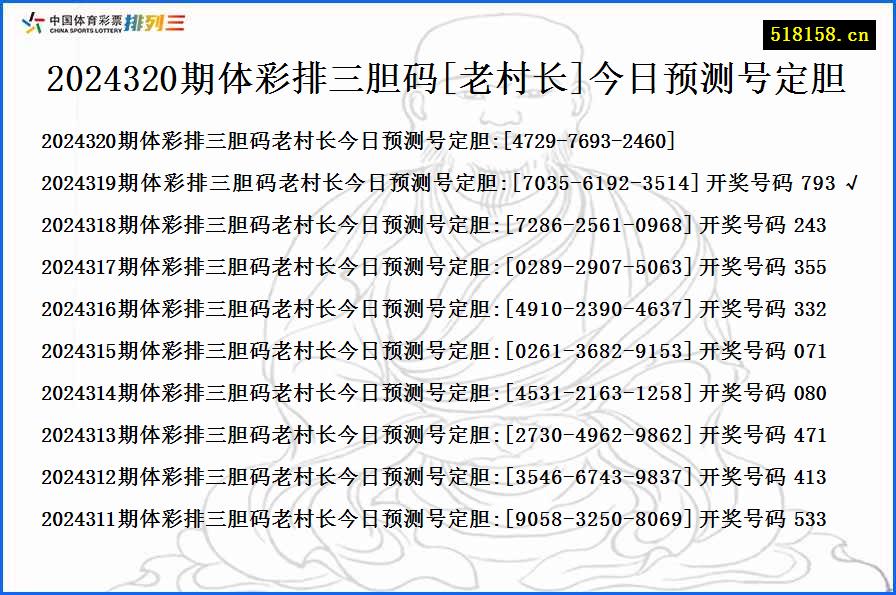 2024320期体彩排三胆码[老村长]今日预测号定胆