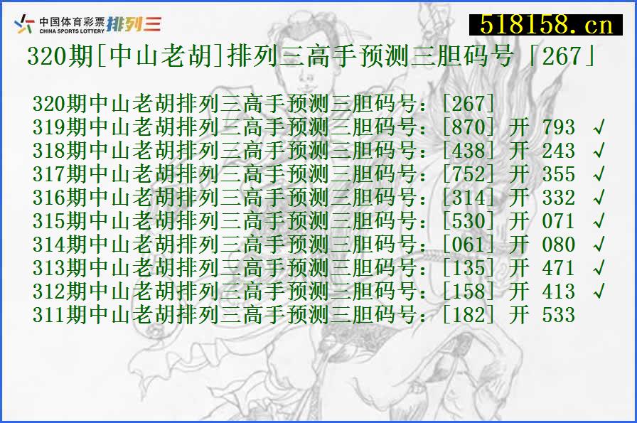 320期[中山老胡]排列三高手预测三胆码号「267」