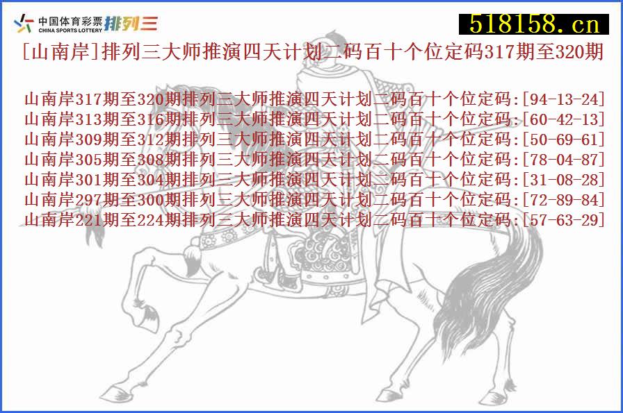 [山南岸]排列三大师推演四天计划二码百十个位定码317期至320期