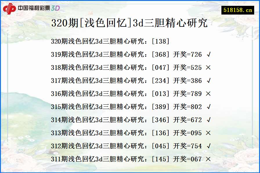 320期[浅色回忆]3d三胆精心研究