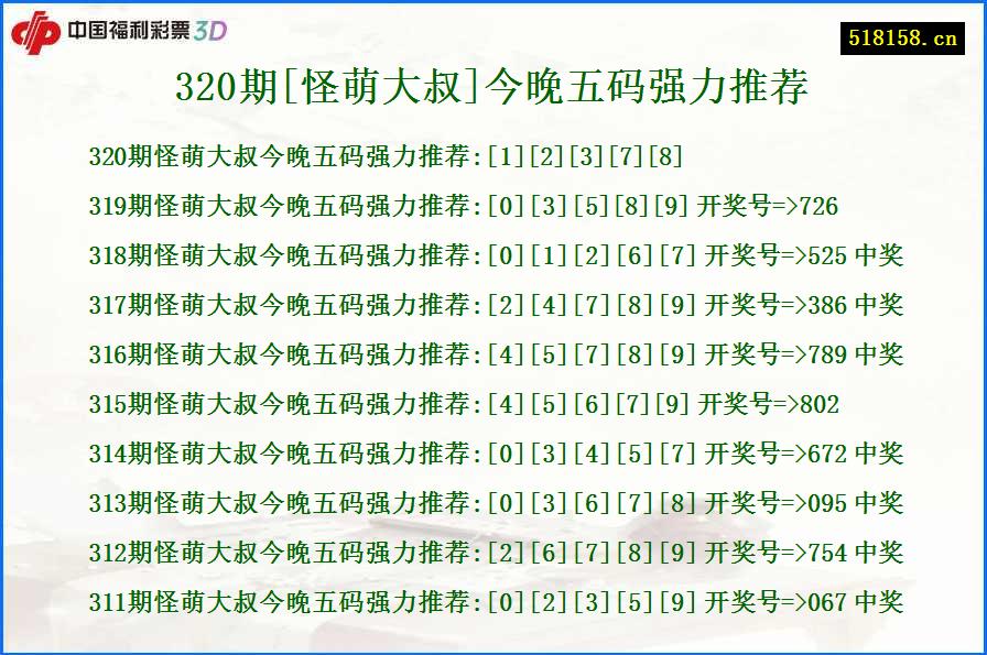 320期[怪萌大叔]今晚五码强力推荐