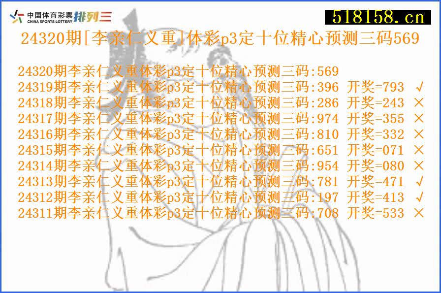 24320期[李亲仁义重]体彩p3定十位精心预测三码569