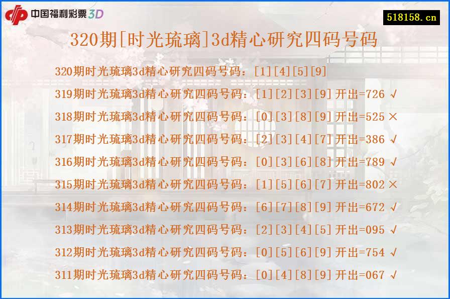 320期[时光琉璃]3d精心研究四码号码