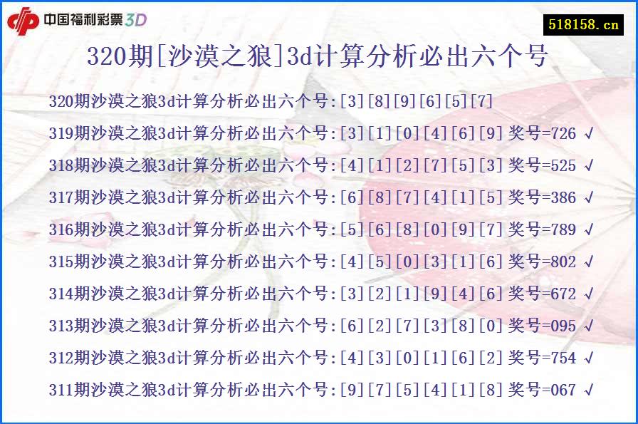 320期[沙漠之狼]3d计算分析必出六个号