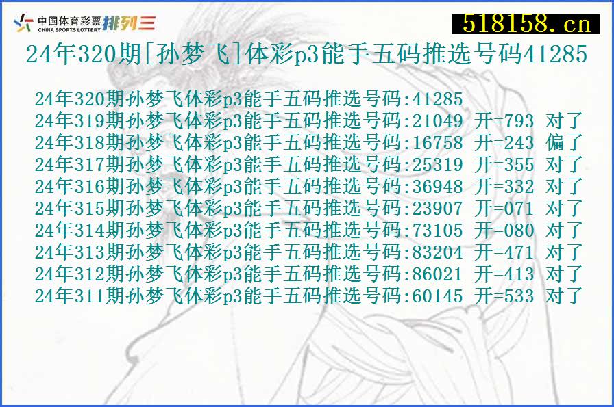 24年320期[孙梦飞]体彩p3能手五码推选号码41285