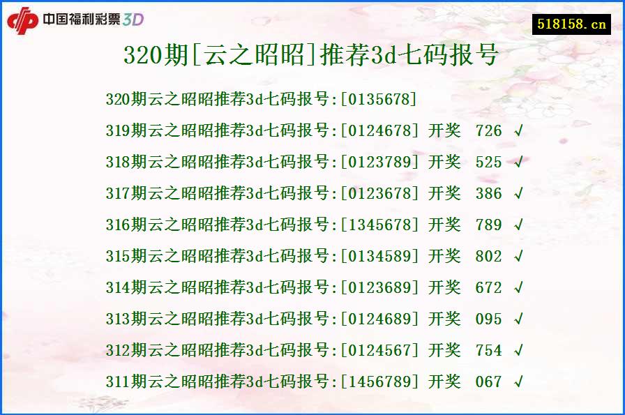 320期[云之昭昭]推荐3d七码报号