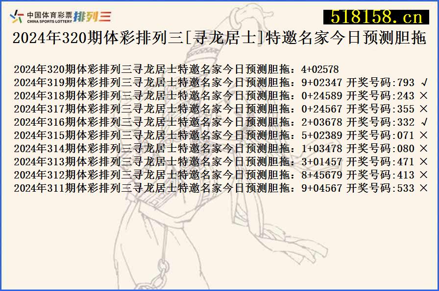 2024年320期体彩排列三[寻龙居士]特邀名家今日预测胆拖