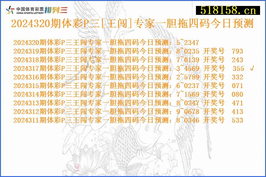 2024320期体彩P三[王闯]专家一胆拖四码今日预测