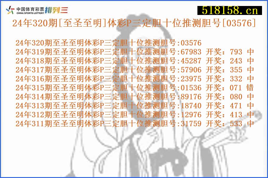 24年320期[至圣至明]体彩P三定胆十位推测胆号[03576]