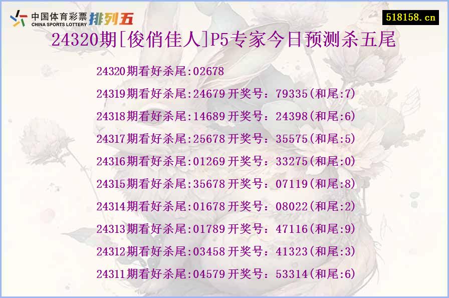 24320期[俊俏佳人]P5专家今日预测杀五尾