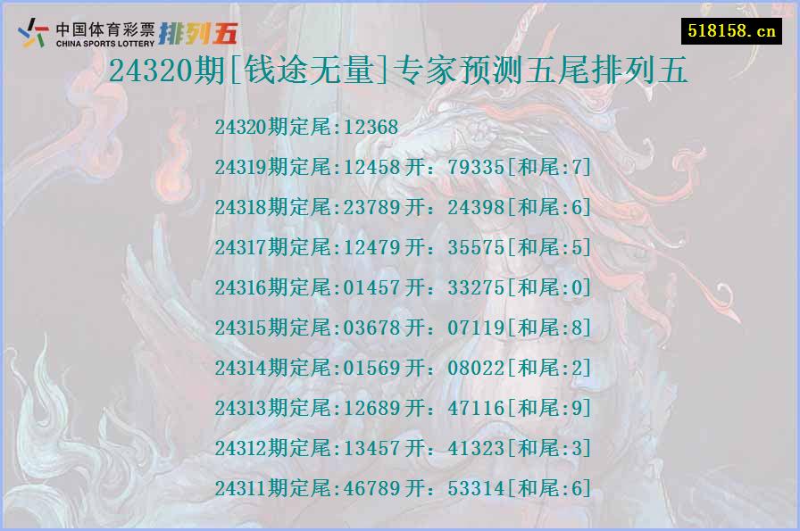 24320期[钱途无量]专家预测五尾排列五