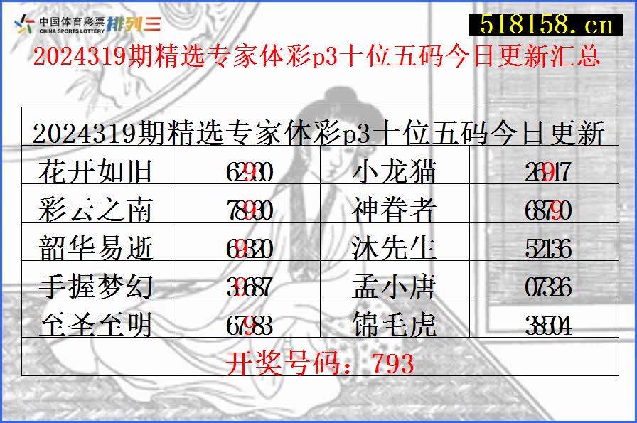 2024319期精选专家体彩p3十位五码今日更新汇总