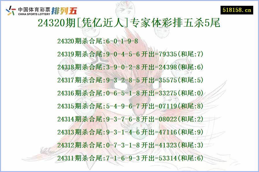 24320期[凭亿近人]专家体彩排五杀5尾