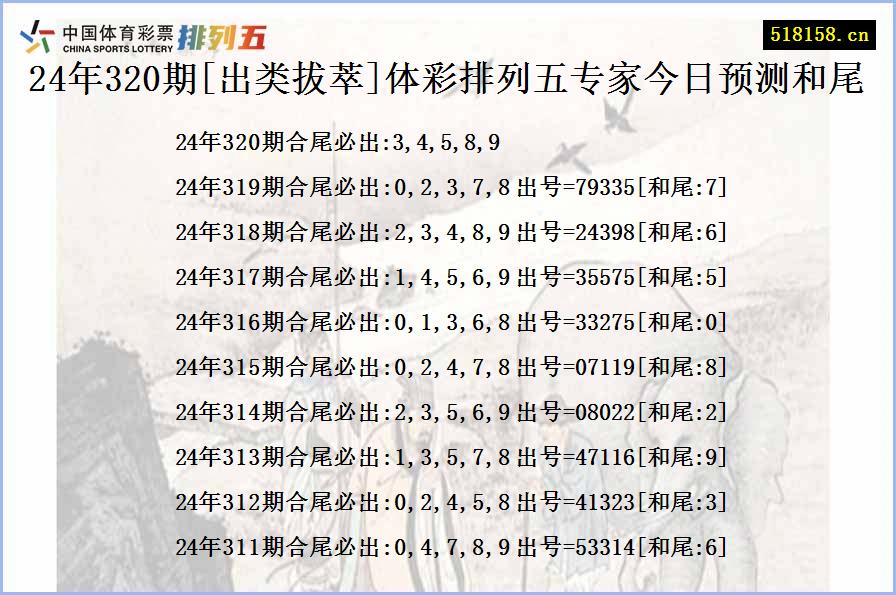 24年320期[出类拔萃]体彩排列五专家今日预测和尾