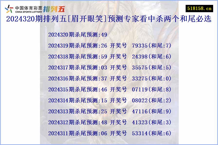 2024320期排列五[眉开眼笑]预测专家看中杀两个和尾必选