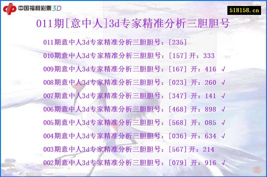 011期[意中人]3d专家精准分析三胆胆号