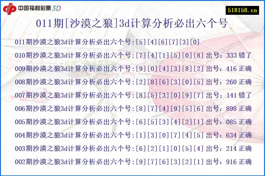 011期[沙漠之狼]3d计算分析必出六个号