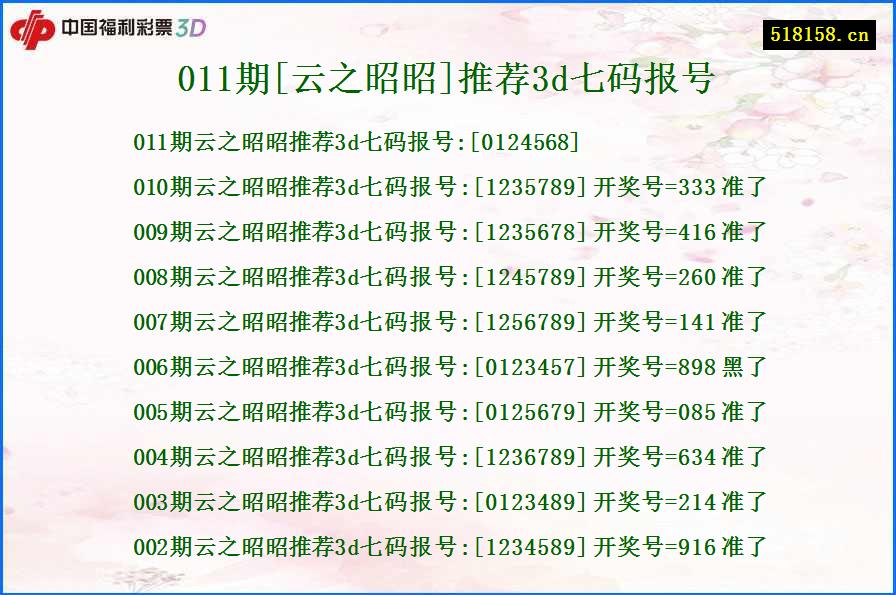 011期[云之昭昭]推荐3d七码报号