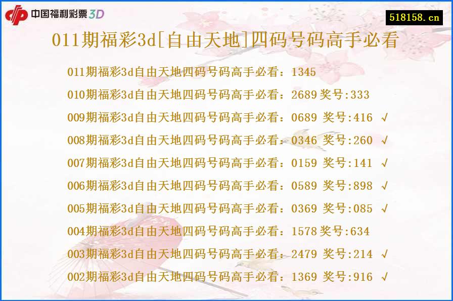011期福彩3d[自由天地]四码号码高手必看