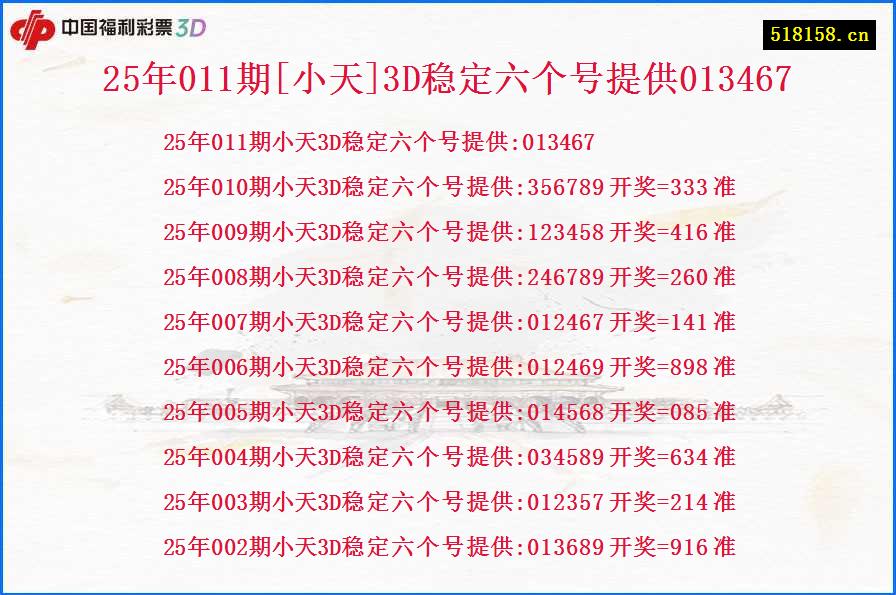25年011期[小天]3D稳定六个号提供013467
