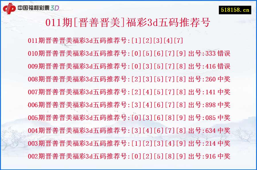 011期[晋善晋美]福彩3d五码推荐号