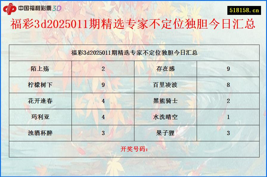 福彩3d2025011期精选专家不定位独胆今日汇总