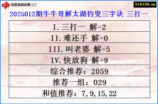 2025012期牛牛哥解太湖钓叟三字诀 三打一