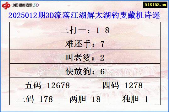 2025012期3D流落江湖解太湖钓叟藏机诗迷