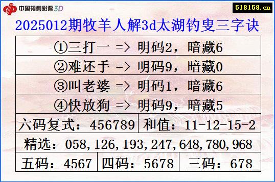 2025012期牧羊人解3d太湖钓叟三字诀