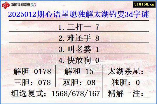 2025012期心语星愿独解太湖钓叟3d字谜