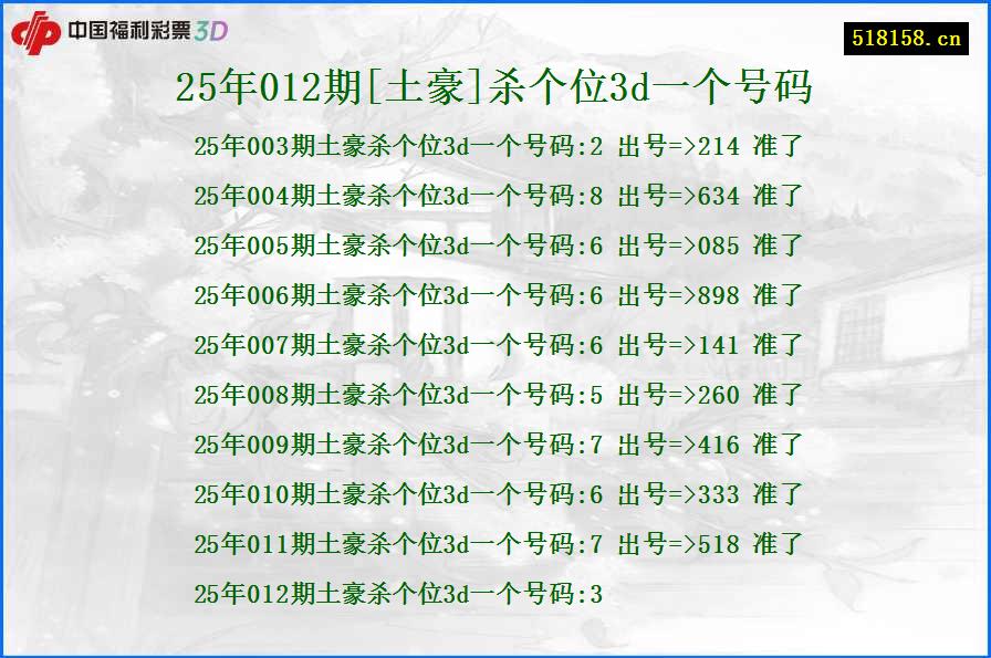 25年012期[土豪]杀个位3d一个号码