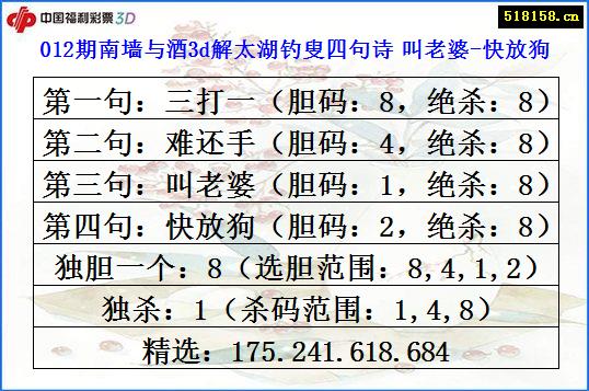 012期南墙与酒3d解太湖钓叟四句诗 叫老婆-快放狗