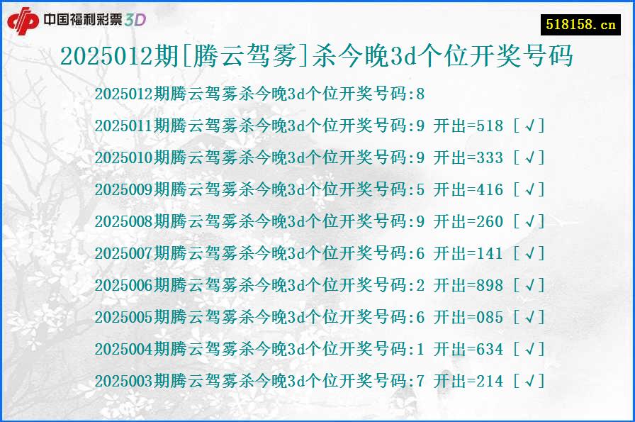 2025012期[腾云驾雾]杀今晚3d个位开奖号码