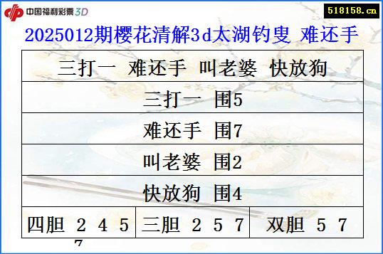 2025012期樱花清解3d太湖钓叟 难还手