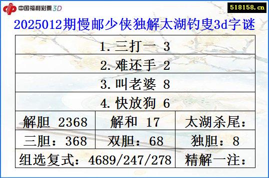 2025012期慢邮少侠独解太湖钓叟3d字谜
