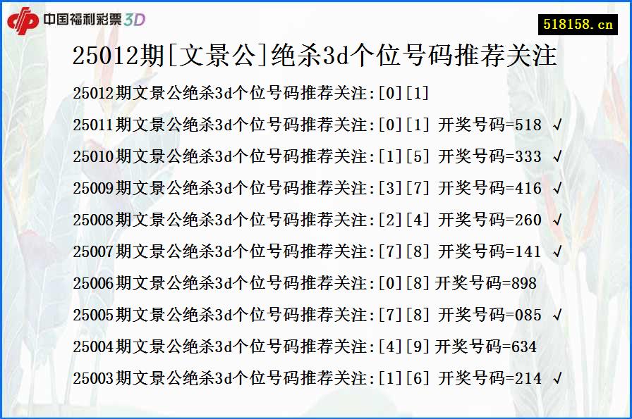 25012期[文景公]绝杀3d个位号码推荐关注