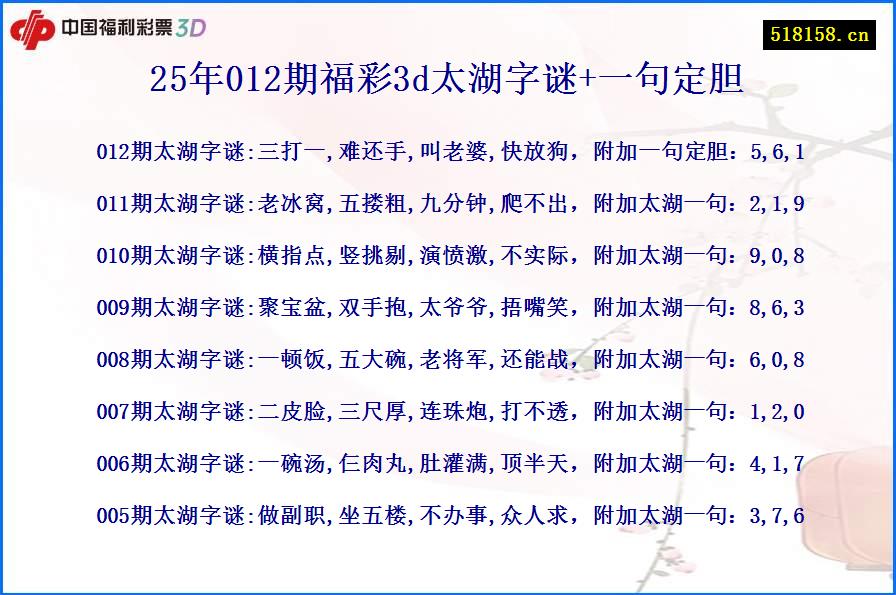 25年012期福彩3d太湖字谜+一句定胆