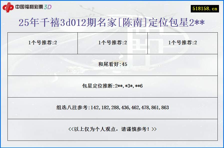 25年千禧3d012期名家[陈南]定位包星2**